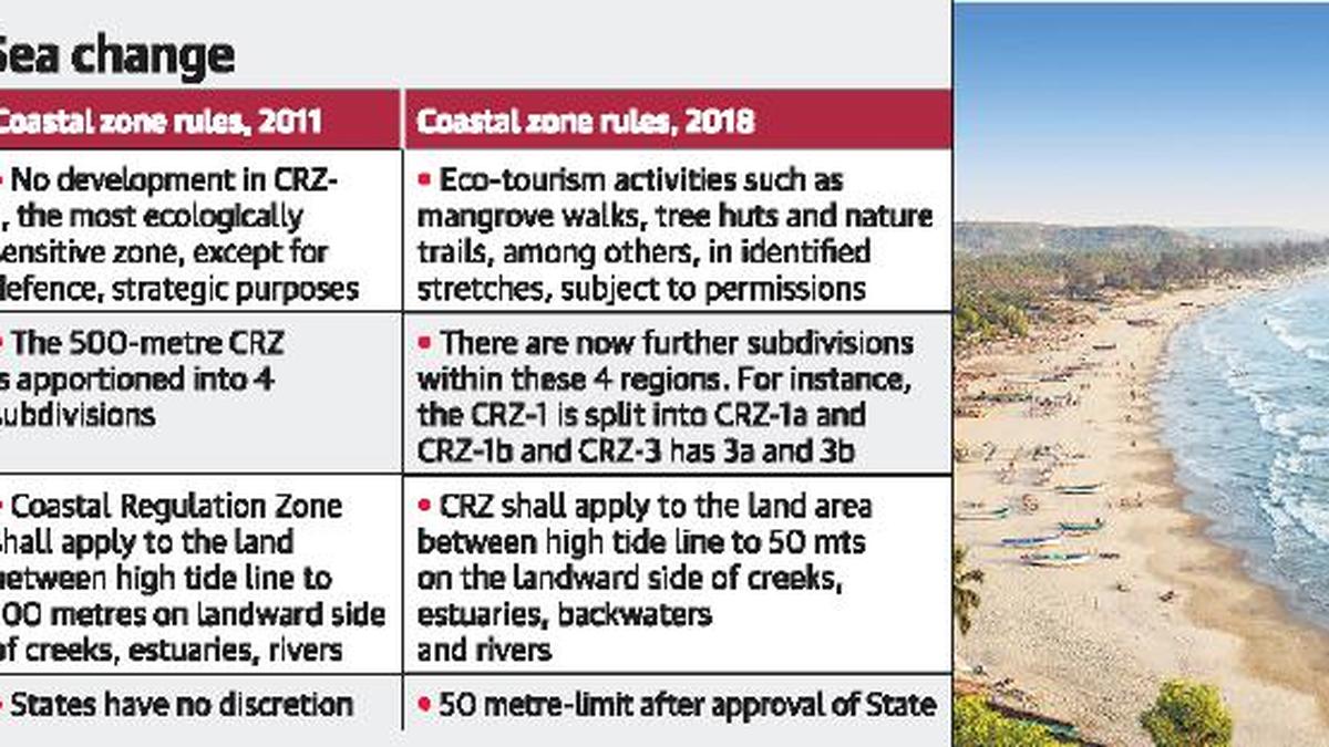 Centre proposes relaxation of coastal regulation zone norms The Hindu